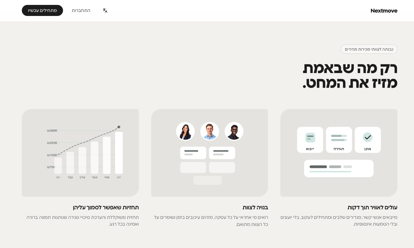 שלוש יכולות של Nextmove: עולים לאוויר תוך דקות, בנויה לצוות, תחזיות שאפשר לסמוך עליהן