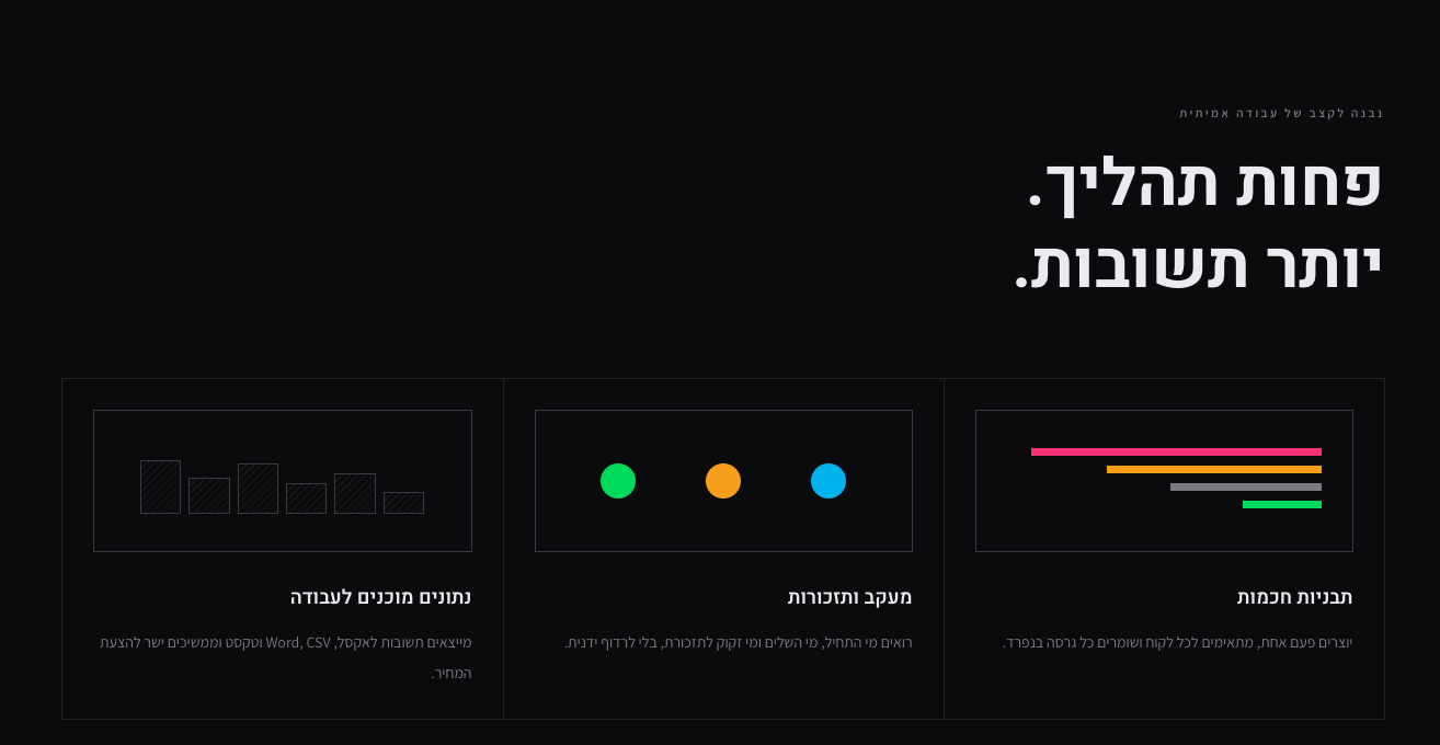 שלוש יכולות של NextScope: תבניות חכמות, מעקב ותזכורות, נתונים מוכנים לעבודה