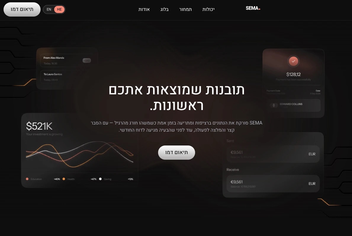 תובנות שמוצאות אתכם ראשונות: SEMA סורקת את הנתונים ומתריעה בזמן אמת על חריגה, עם הסבר והמלצה