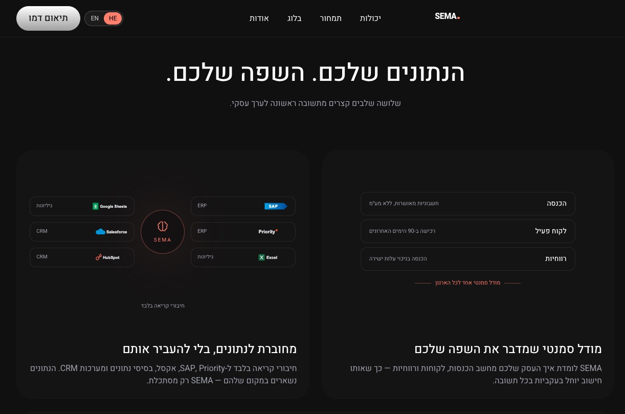 הנתונים שלכם, השפה שלכם: חיבורי קריאה בלבד ל-Google Sheets, Excel, Salesforce, HubSpot, SAP ו-Priority, ומודל סמנטי שמגדיר הכנסה, לקוח פעיל ורווחיות