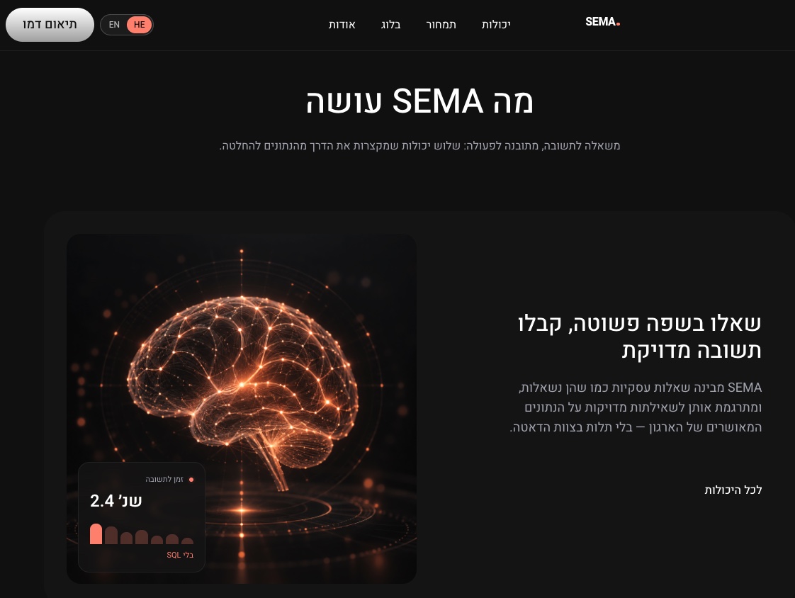 שאלו בשפה פשוטה, קבלו תשובה מדויקת: SEMA מתרגמת שאלות עסקיות לשאילתות על הנתונים המאושרים, בלי SQL